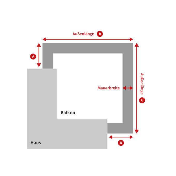 Schemazeichnung einer Mauerabdeckung Attika für einen Eckbalkon mit Markierungen für Außenlängen und Mauerbreite.